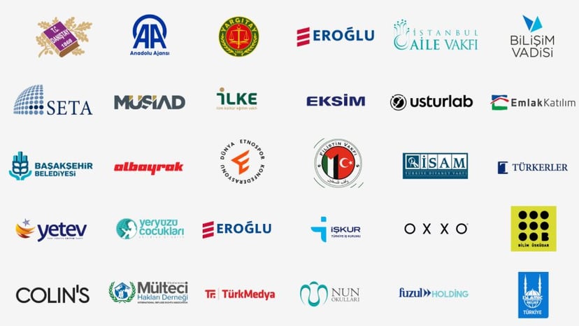 Institutions we have contracted with